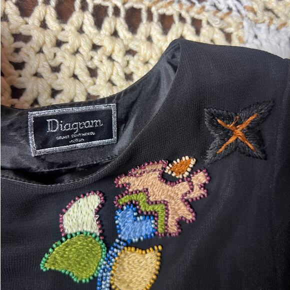 Diagram GRACE CONTINENTAL animal beaded dress - Picture 3 of 13